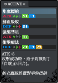 諾艾菈 back