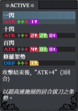 弗雷特里西 back