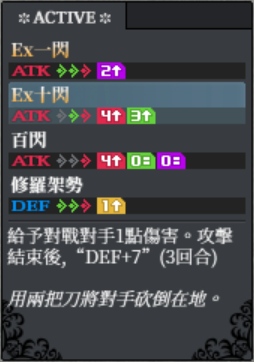 弗雷特里西 back