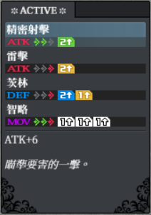 艾伯李斯特 back