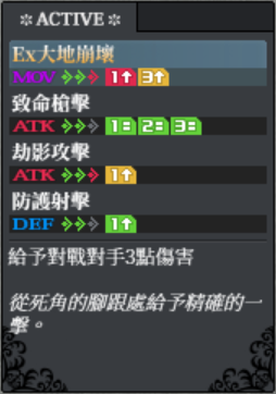 阿奇波爾多 back