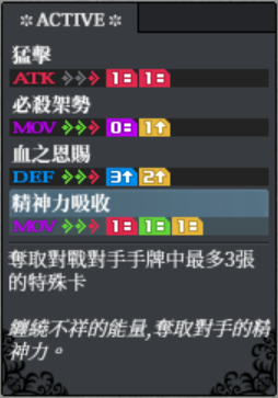 古魯瓦爾多 back