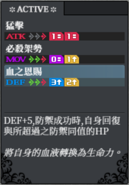 古魯瓦爾多 back