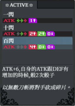 弗雷特里西 back