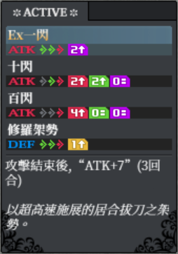 弗雷特里西 back