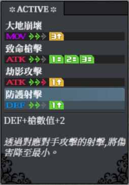 阿奇波爾多 back