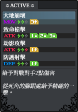 阿奇波爾多 back