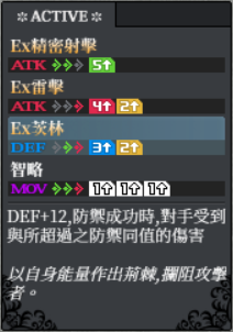 艾伯李斯特 back